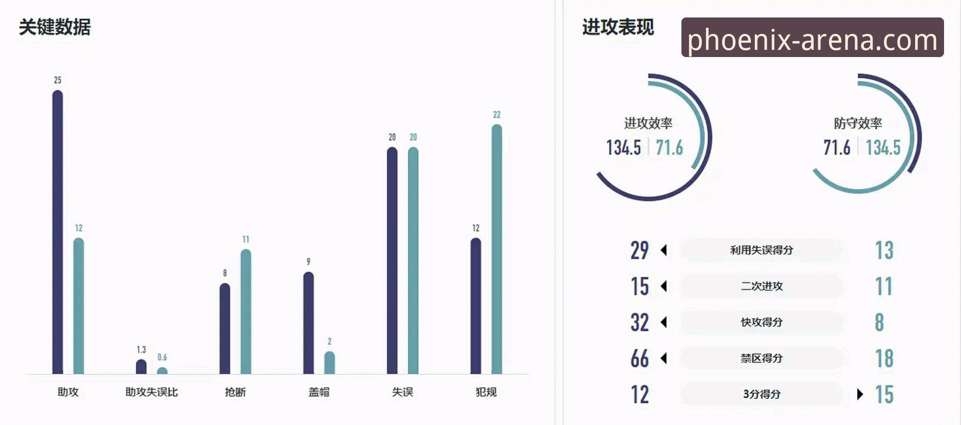 凤凰体育平台深度体验：WCBA总决赛G1四川大胜背后的观赛与解析指南