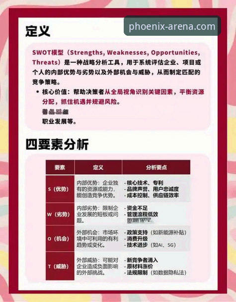 3个维度解析：从恒大王朝兴衰看体育商业生态的警示与机遇