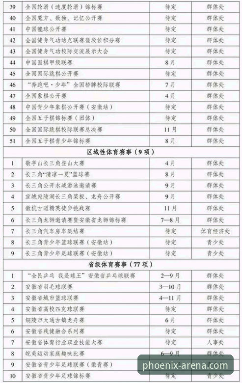 凤凰体育直播入口安装教程 凤凰体育平台功能与安装教程全面解析:从下载到流畅观赛的完整指南