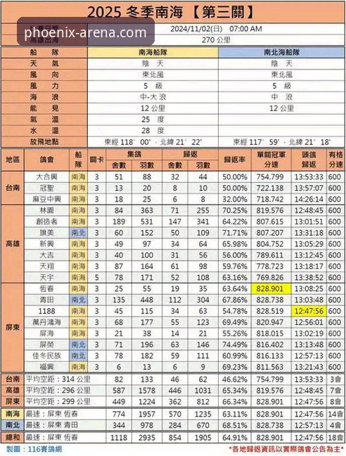 凤凰体育App使用全攻略与高频问题深度解析